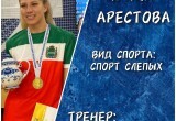 Опубликован список лучших калужских спортсменов 2025 года 