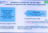 В 2025 году 236 калужских детей остались без родителей