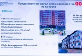 В 2025 году 236 калужских детей остались без родителей