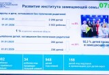 В 2025 году 236 калужских детей остались без родителей