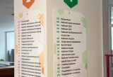 Школу №1 в Калуге готовят к открытию